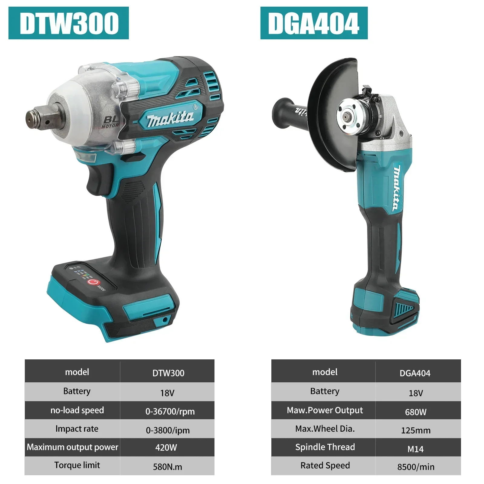 Zestaw Makita DTW300 lub DGA40 – Makita Drill Dtw300 recenzja i cena